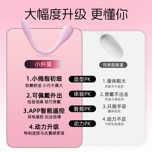 YY HORSE/歪歪马小纤蛋新手入体情侣远程遥控穿戴低分贝强震跳蛋 商品图4