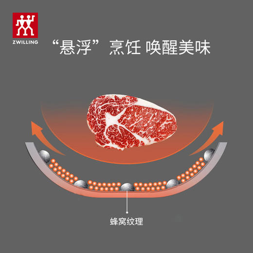 双立人  Nova plus 30cm 蜂窝不粘锅 商品图3