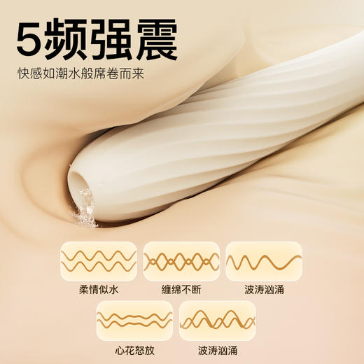 【PK某宝469！！】司沃康SVAKOM APP阴道内窥镜情趣女用品sm道具重口味变态调教成人性工具窥阴器 商品图2