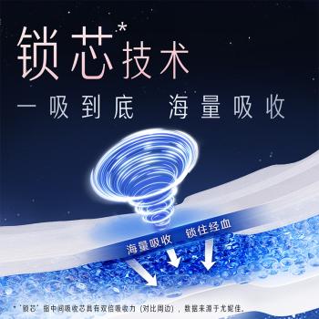 苏菲【婴儿级标准】裸感S超熟睡透气姨妈卫生巾日夜用11包68片自营 商品图5