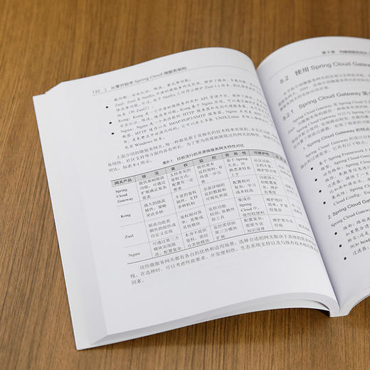 从零开始学Spring Cloud微服务架构 商品图3
