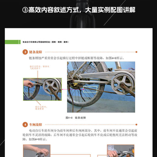 电动自行车维修从零基础到实战（图解·视频·案例） 商品图3