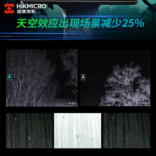 海康微影E21 EQ15 E31系列红外热成像夜视 商品图3