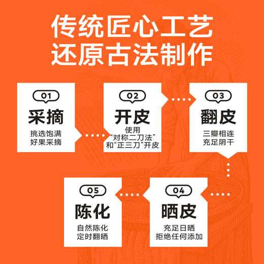 宜样 | 新会陈皮（分仓发货代发） 商品图5