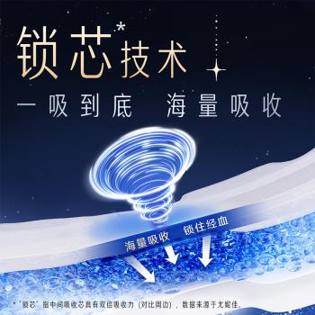 苏菲弹力贴身超熟睡卫生巾日夜套组96片加大透气姨妈巾自营官方旗舰 商品图5
