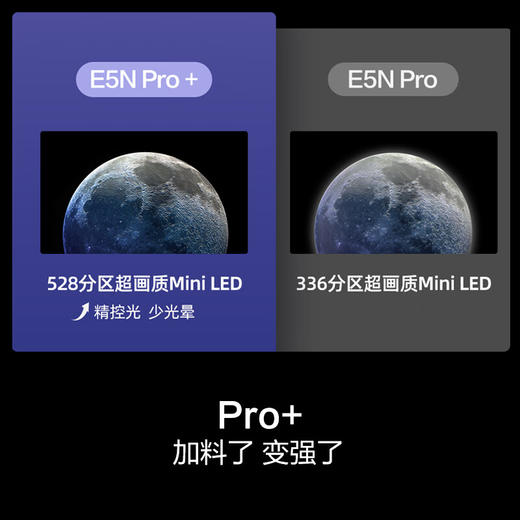 海信电视_65E5N Pro+  / 65E5N PRO升级款 商品图1