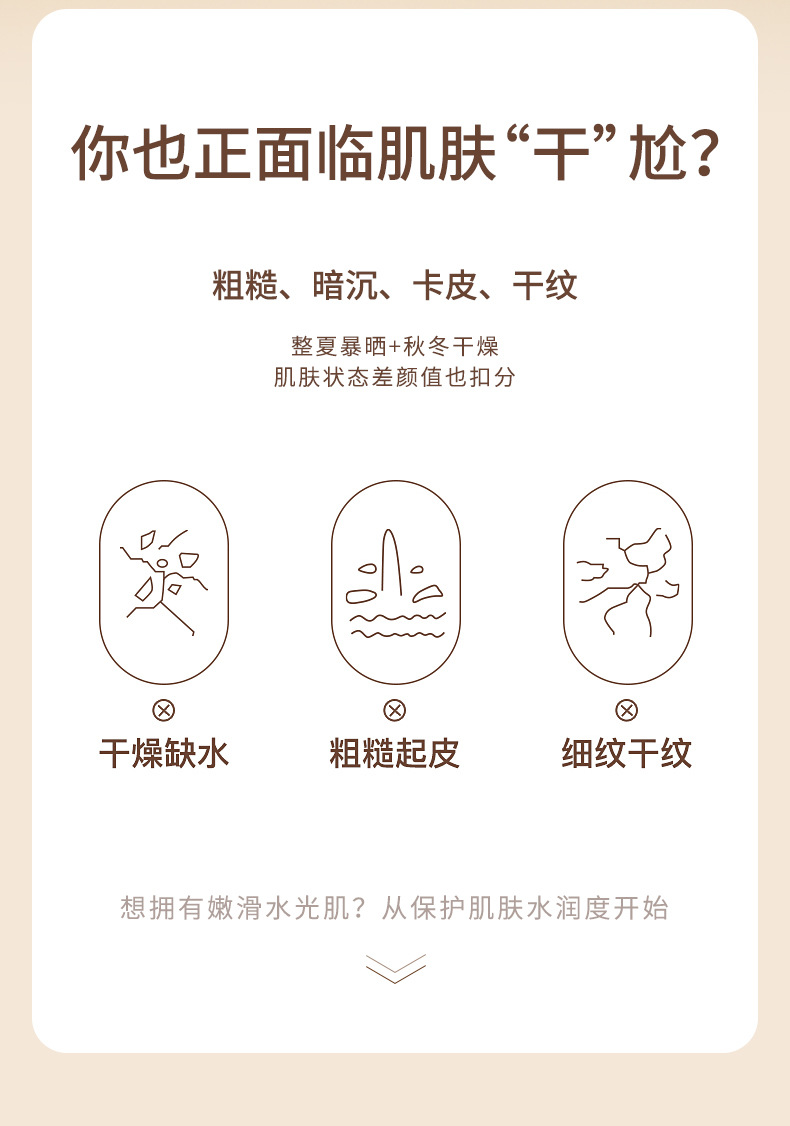 诺莹透身体乳_02