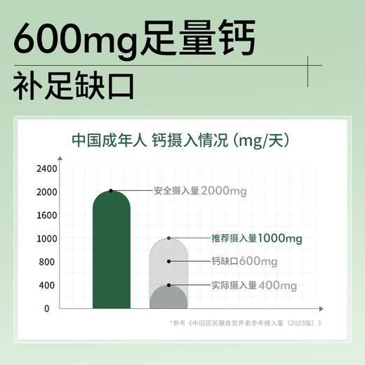 【活动2】NaturElan呐兔 钙+维D3+维K2胶囊 90粒 商品图5