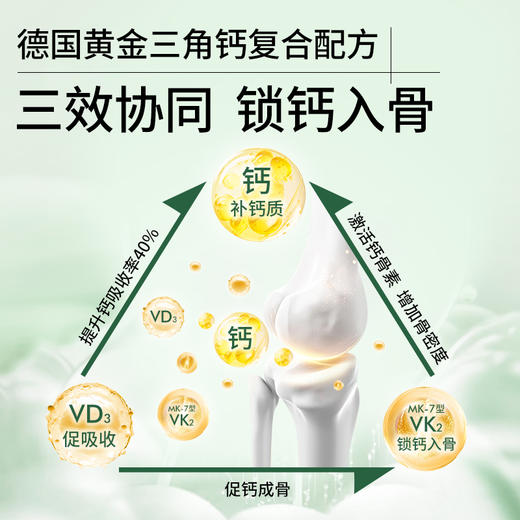 【活动2】NaturElan呐兔 钙+维D3+维K2胶囊 90粒 商品图2