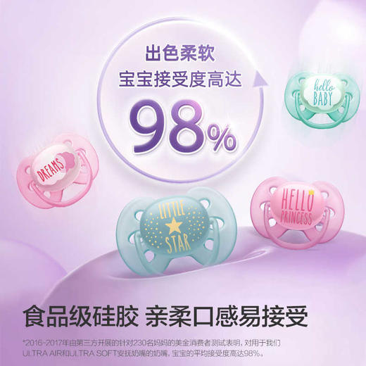 飞利浦新安怡安抚奶嘴0-6个月新生婴儿防胀气宝宝硅胶 商品图2