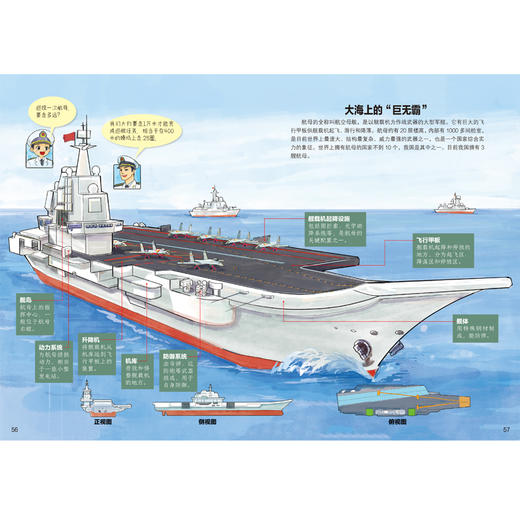 【2025年】我们爱科学【儿童版网络版】1-12月订阅 商品图4