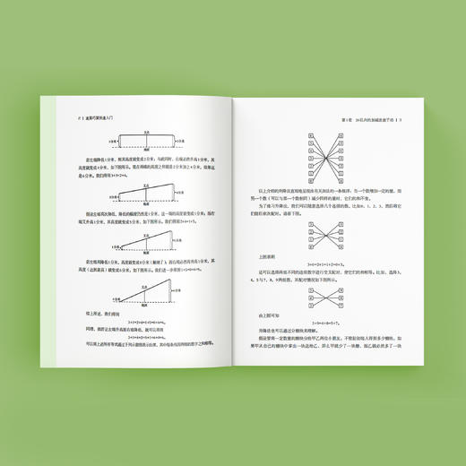 《速算巧算快速入门》 商品图9