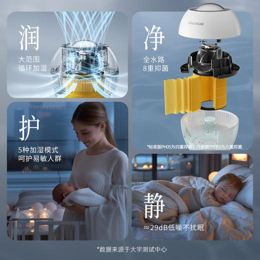 【小巨蛋是加湿器 也是装饰品】大宇纯净型无雾加湿器PH05 15~50平方适用 触控+遥控 无雾无白粉 不打湿墙面/地板  可加自来水  滤芯可拆洗 一键风干滤网 6L水箱 商品图1