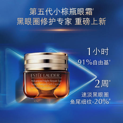 EL2024051009	雅诗兰黛EsteeLauder	雅诗兰黛护肤套装（小棕瓶50ml+眼霜15ml） 商品图2