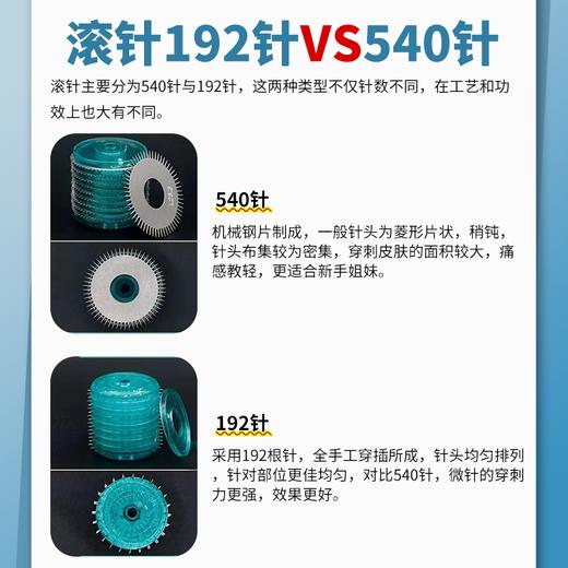 彼微BV医用无菌滚针微针滚轮械字号美容脸部痘坑皮肤一次性生发导入 商品图4