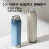 乐扣乐扣（LOCK&LOCK）探索保温保冷运动杯便携运动壶大容量水杯子946ML黑色LHC3252BLK 商品缩略图4