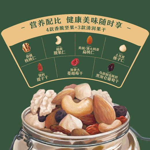 【三只松鼠】 每日坚果（30袋装） 上喜 商品图3