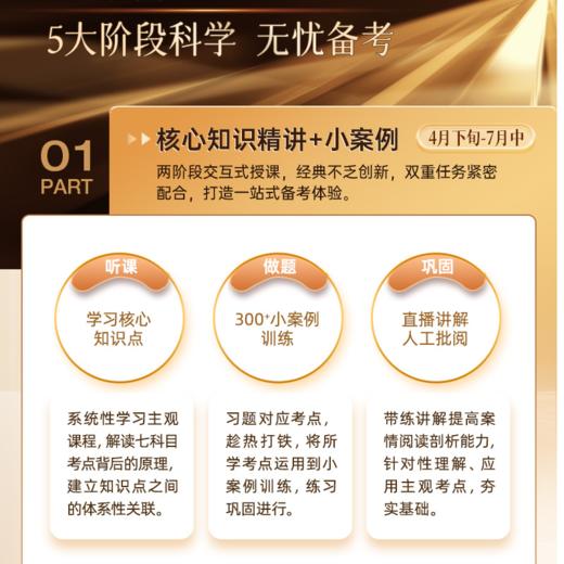 2025主观二战｜私教八对一 商品图5