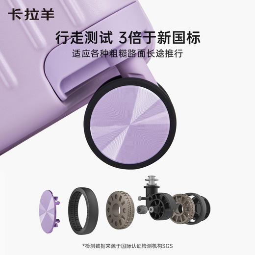 【卡拉羊魔方体云朵箱行李箱】全系赠收纳袋 轻盈出 衣柜式私密隔层 2:8大容量深仓 商品图4