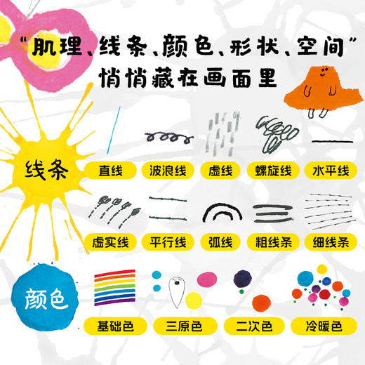 我喜欢画画：全5册（3-6岁） 商品图2