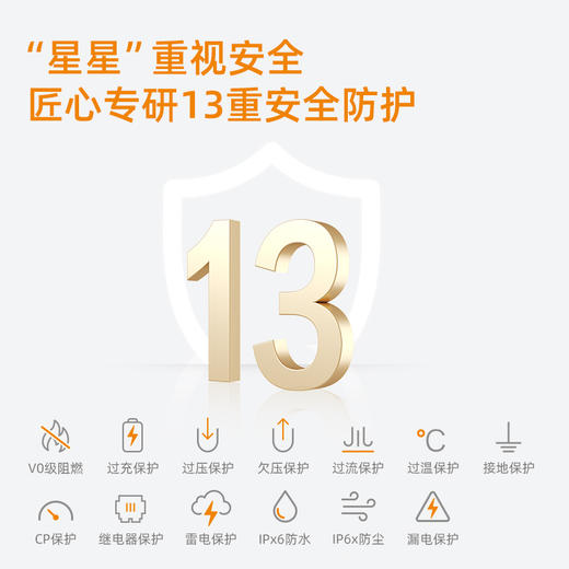 星星充电便携3代升级款即插即用电动汽车交流充电桩【随星充】 商品图4