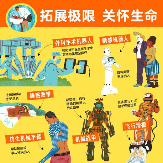 洛伦兹：从头到脚·那些使我们更强大的发明（精）（7+岁） 商品图3