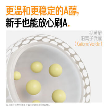 毕生之研面霜50g紧致细纹油皮抗皱双A醇视黄醇面霜提亮滋润清爽圣诞 商品图3