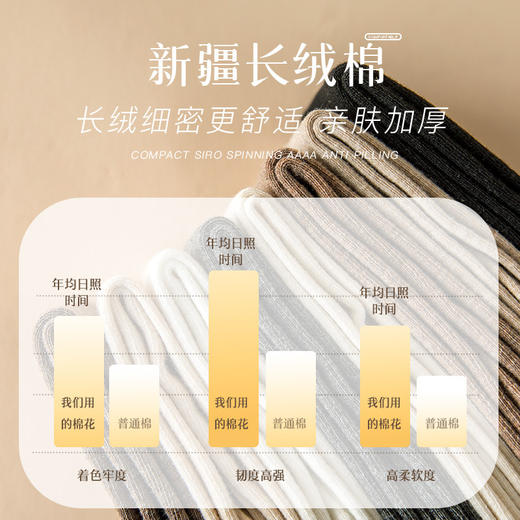 「9.9到手！秋冬小腿袜」过膝袜微压显瘦小腿袜 防滑日系纯色大腿女士袜子配饰 商品图3