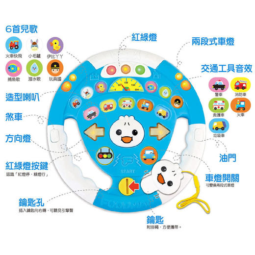 包子超人儿童方向盘早教益智玩具 早教机仿真模拟汽车副驾驶礼物 商品图1