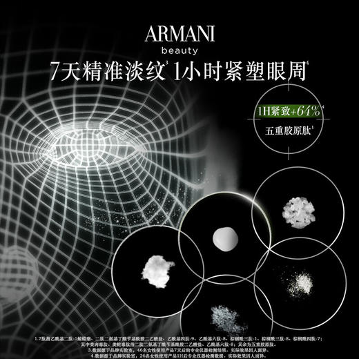 【品牌折扣】Armani阿玛尼黑曜石小针管眼霜20ml 商品图2