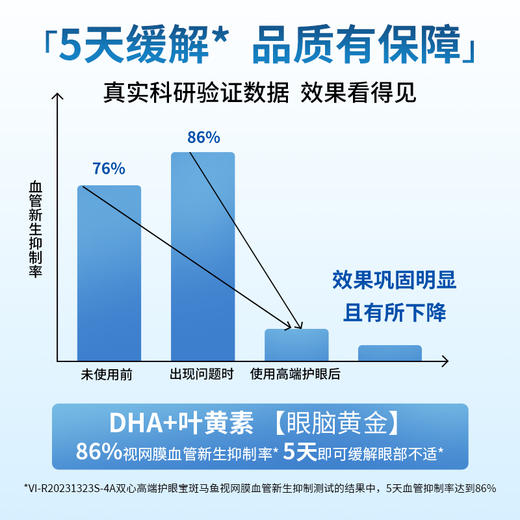 【德国双心】进口高端叶黄素越橘叶黄素成人120粒 商品图2