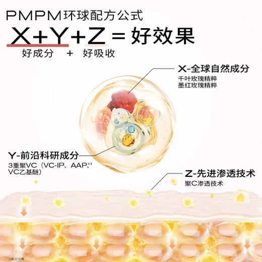 PMPM玫瑰精华油嫩亮升级款提亮VC精华修护肌肤舒缓 商品图2