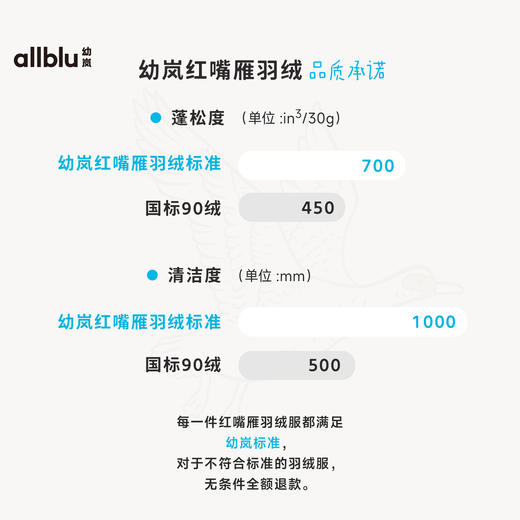 【单件直降】【秋Vol.5】幼岚童装聪明分区棉羽蓬松保暖耐穿耐造24秋季新款儿童男女童外套ZY 商品图4