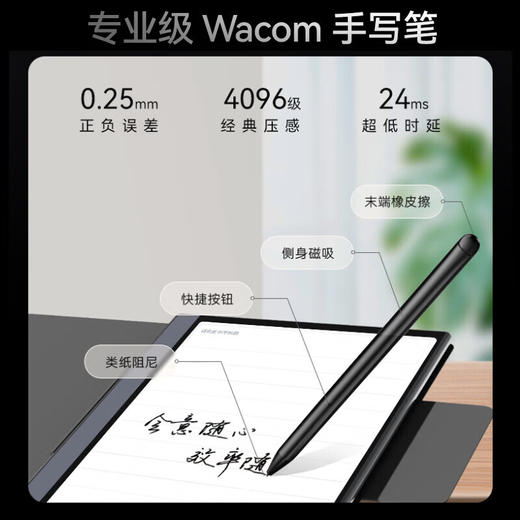【思必驰重磅新品】4G AI智能办公本Turbo 8.4英寸柔彩屏智能电子书电纸书电子笔记本 AINOTE-A2 TURBO（标配） 商品图4