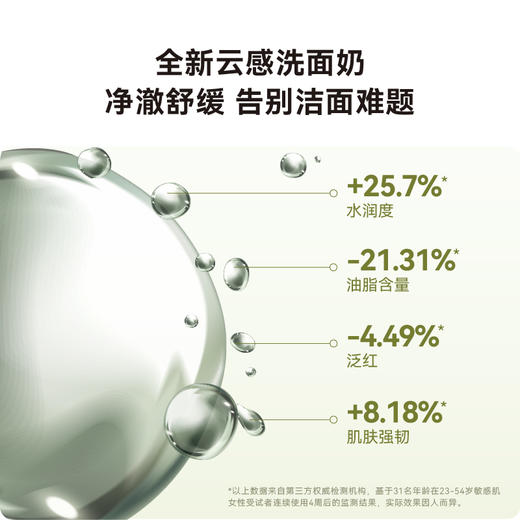 【品牌方发货】HBN·臻润安颜云感洁面乳100g 商品图2