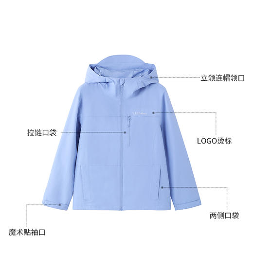ELLE Active秋冬新款三合一风衣女款中长外套夹克休闲派克服保暖 商品图4