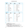 《英汉双解大词典》32开/64开 商品缩略图14