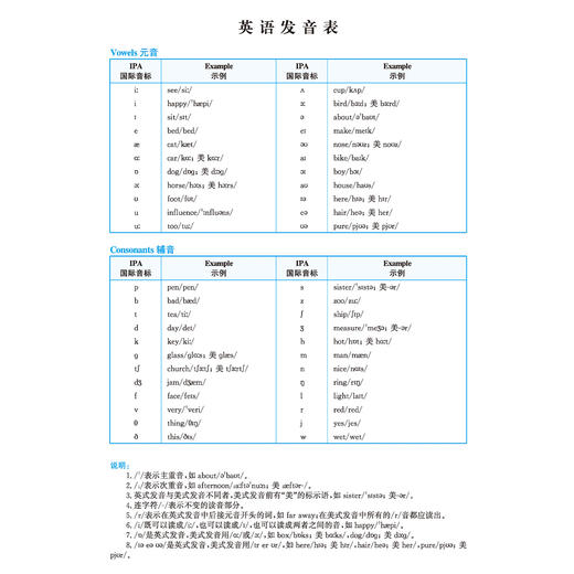 《英汉双解大词典》32开/64开 商品图14