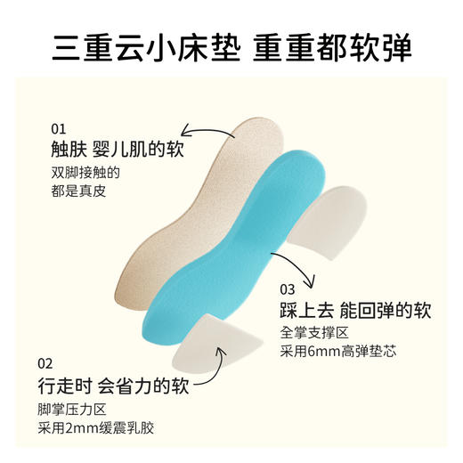 【芝麻松包/奶油松包】7or9【董洁同款】小床垫平底鞋 简约风拼色单鞋 商品图1