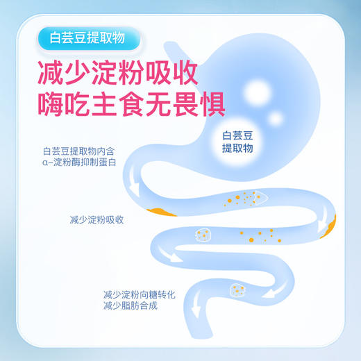 【299享30天超S享瘦计划】【打卡套餐】2盒乌梅片+3盒元气泡泡 乌梅片+瘦瘦水  安心无负担 商品图7