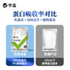 华畜兽用 完美母爱500g 30%乳蛋白奶粉 高利用度更省钱 商品缩略图0