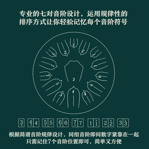 莲花空聆鼓13寸15音 乐器  3种颜色可选 商品图1