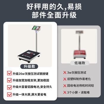 拜杰（Baijie）不锈钢电子秤台称计价秤快递秤磅秤300KG 不锈钢色 商品图3