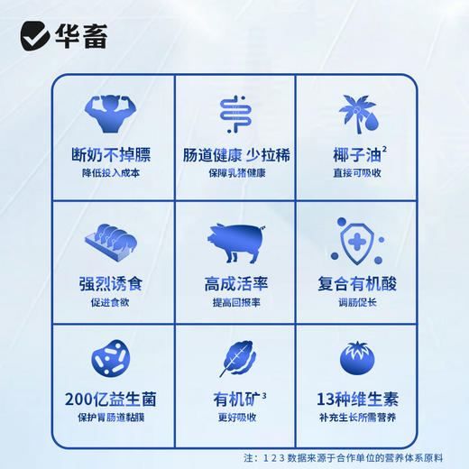 华畜兽用 完美母爱500g 30%乳蛋白奶粉 高利用度更省钱 商品图3