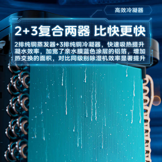 OGNAL奥戈那英国家用除湿机空气净化一体抽湿机别墅室内地下室吸湿回南天防潮梅雨季干燥机祛湿大面积 35L/天 50~240㎡白色净化除菌版 商品图3