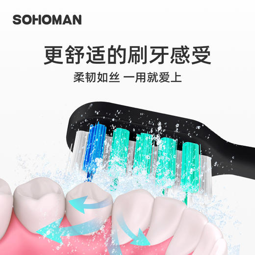 🎁索哈曼SOHOMAN 电动牙刷Y1 商品图2