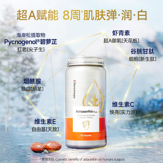 【S】挪威进口Noromega超A虾青素60粒 商品图0