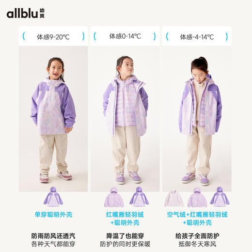 【秋Vol.5】【SMART LAYERS】幼岚童装聪明外壳防水透湿24秋新款儿童多场景ZY 商品图2