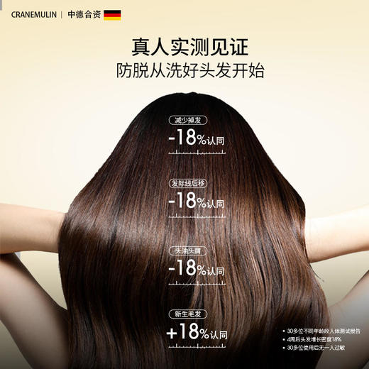 【买一送一】全新升级第三代克兰慕林防脱发洗发水侧柏叶咖啡因防脱固发植物成分去油净头皮水油平衡清洁油脂260ml/瓶 商品图1