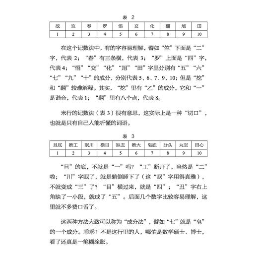 《写给青少年的数学故事 ：代数奇思 》《写给青少年的数学故事 ：几何妙想》（共2册） 商品图7